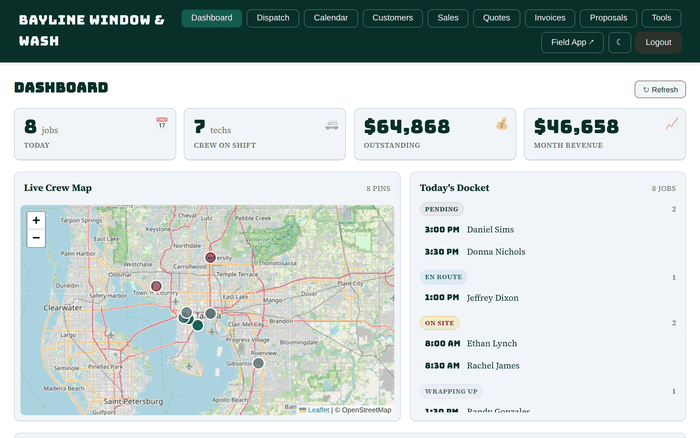 The admin dashboard: jobs today, crew on shift, money outstanding and month revenue, over a map of the day's work and a docket grouped by state